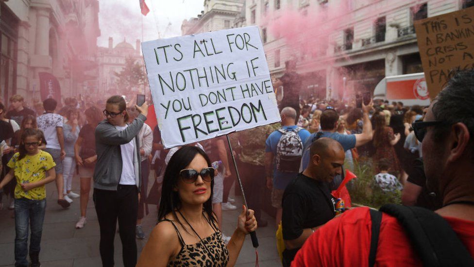 London protests